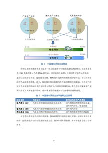 新能源與互聯網數據資訊 199IT在數據服務中的角色